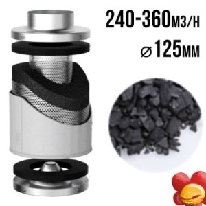 PRO-ECO VF - FILTR WĘGLOWY | fi 125mm, 240-360m3/h, h20cm, 1,7kg