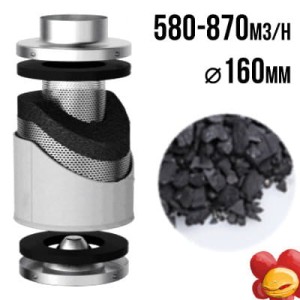 PRO-ECO VF - FILTR WĘGLOWY | fi 160mm, 580-870m3/h, h60cm, 6,8kg